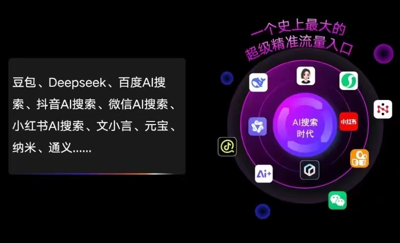 喜德县AI智能推广新玩法，抢占搜索时代免费精准客源