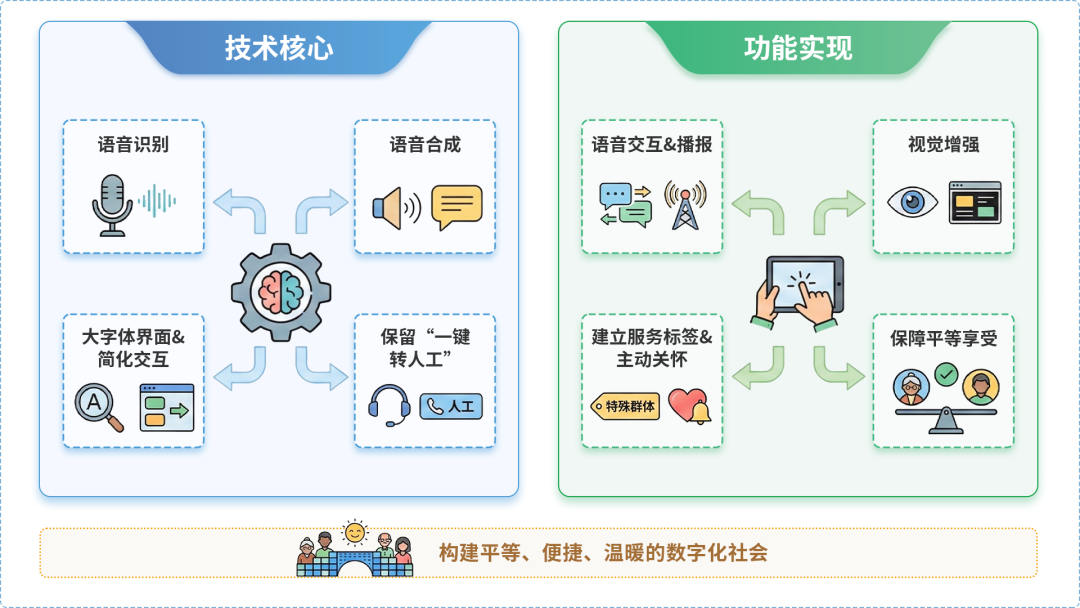 喜德县AI生态｜多AI智能体GEO优化全流程：从内容创作到发布实操指南
