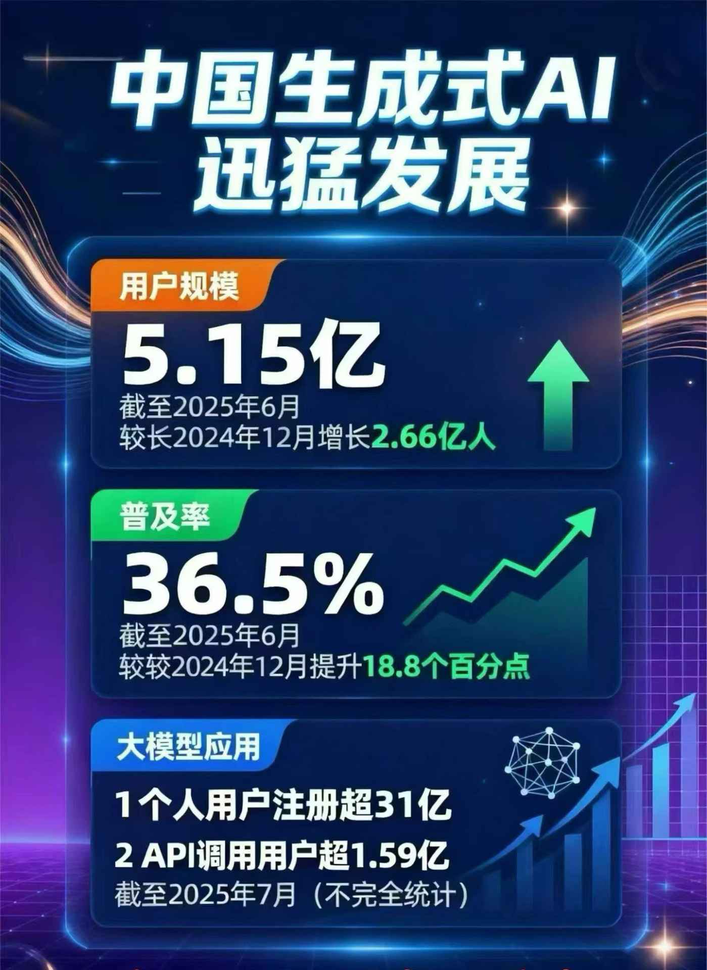 喜德县豆包GEO优化是什么？内容创作核心逻辑解析