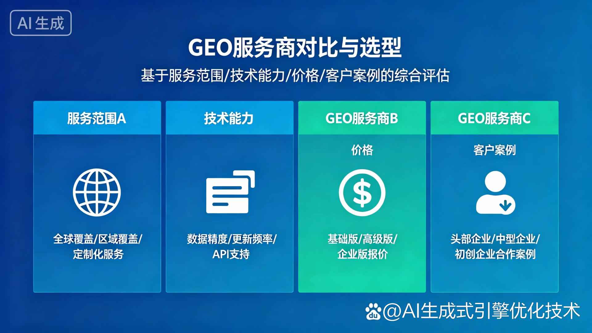 喜德县GEO优化服务商该如何选择？聊聊生成式引擎优化行业现状